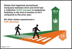 4-Marijuana-Laws-300x207